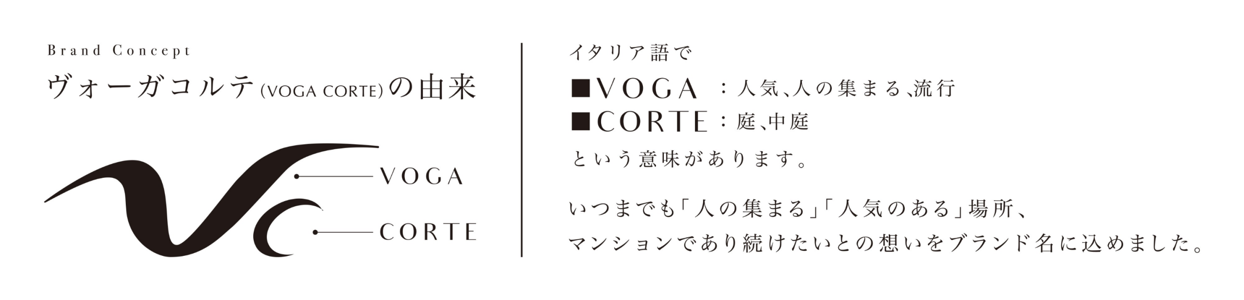 concept